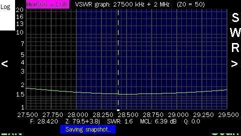 28MHZ.jpg