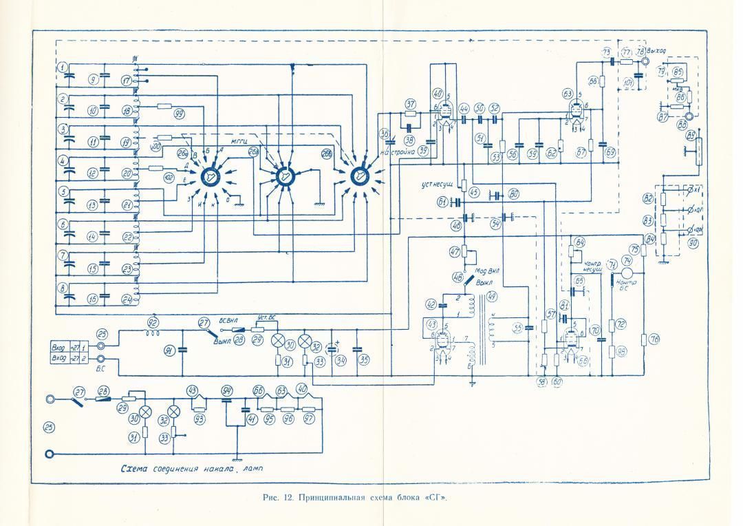 RIS-12-SG.jpg