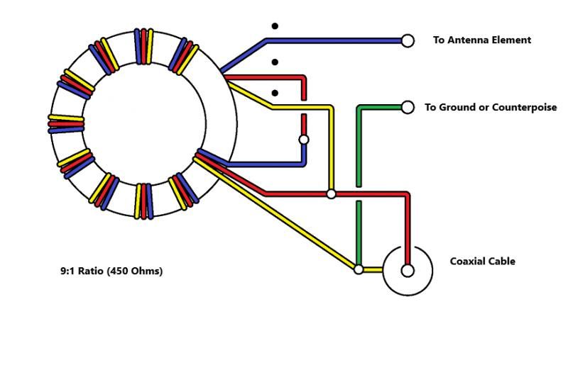 Balun 9_1.jpg