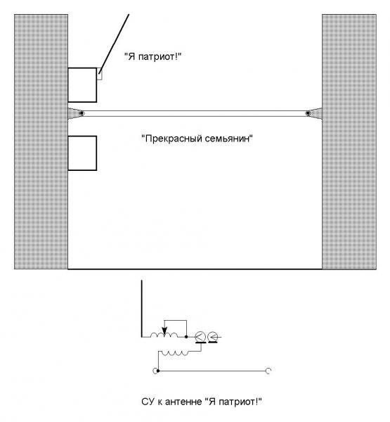 Партизанские антенны.jpg