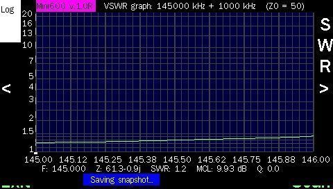 145MHZ.jpg