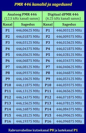 PMR446.jpg